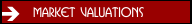 Market Valuations