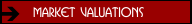Market Valuations